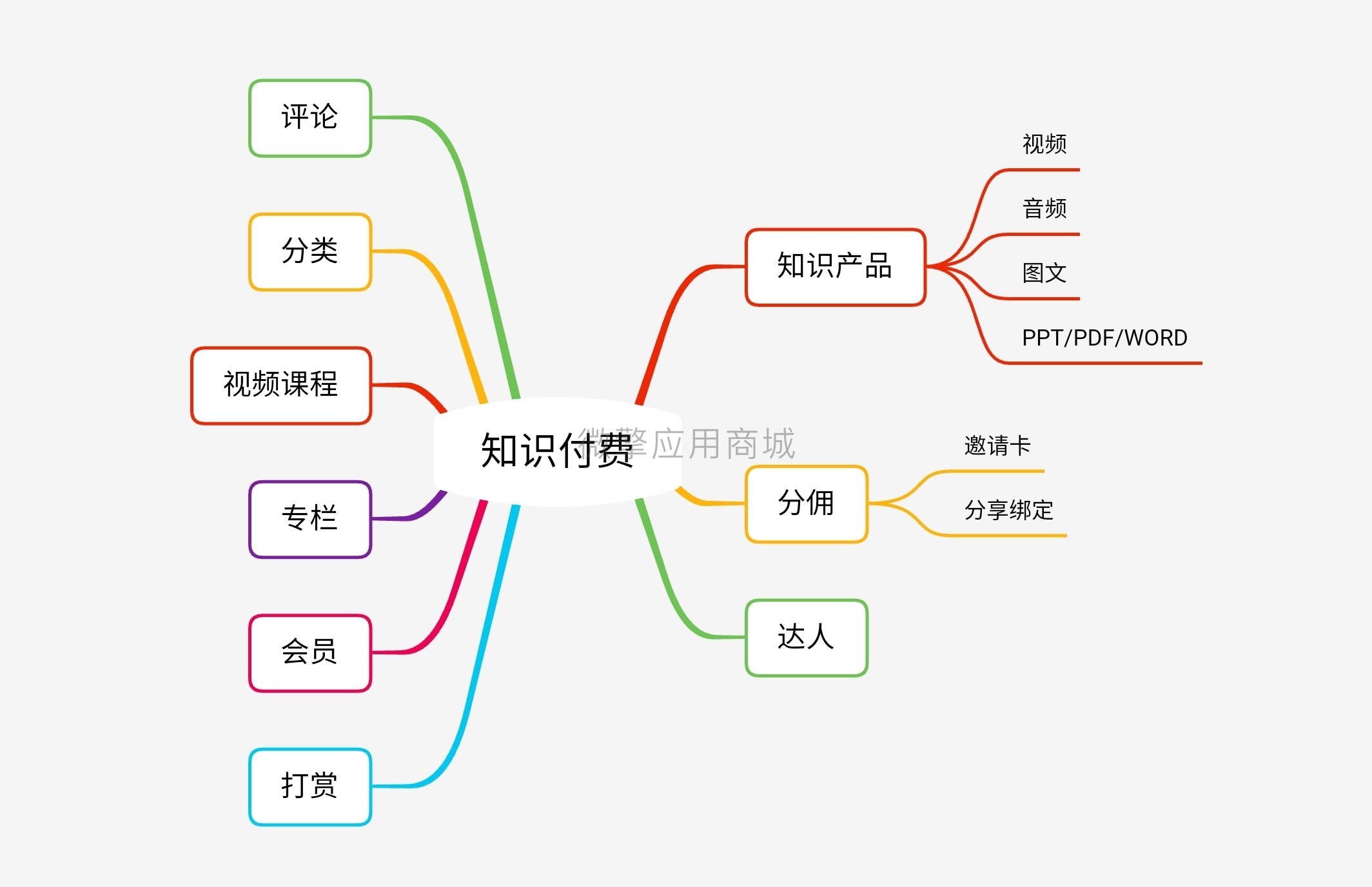 aK31LhK7DWLj687wkeIFAIeiIvC6M3N4nkRp7DZ3.jpg 微信图片_20210518095831.jpg
