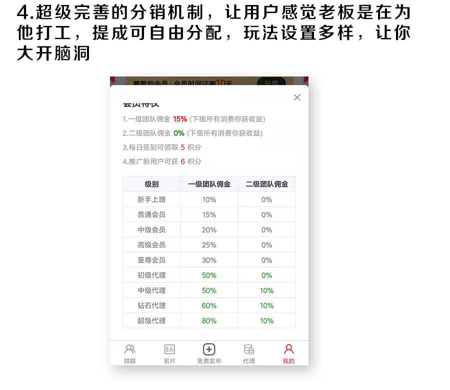 FaQXnB1RD7l155VMS0Mt3nZDuGfKsrQbEijxuyth.jpg 社群基地浩创云介绍1_04.jpg