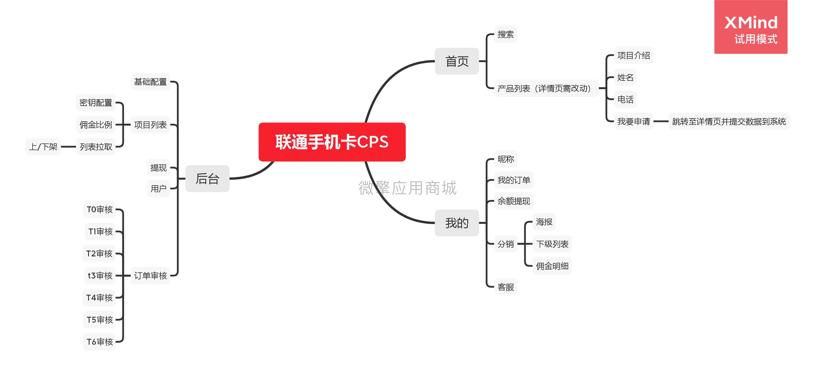 wOJhZ8go7bY1rMog0x5B5p5x1b3vq1Y8OKgSEF5b.png 联通手机卡CPS.png