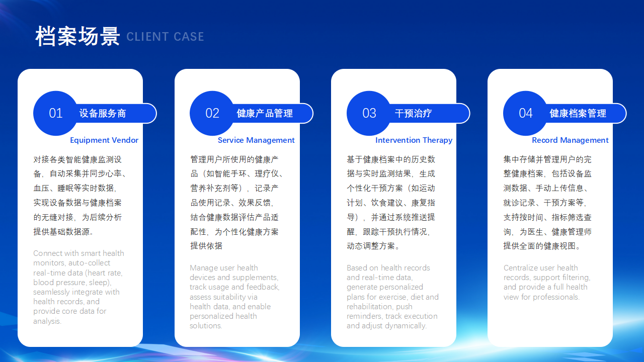2026寻疗智慧康养商业解决方案_24.png