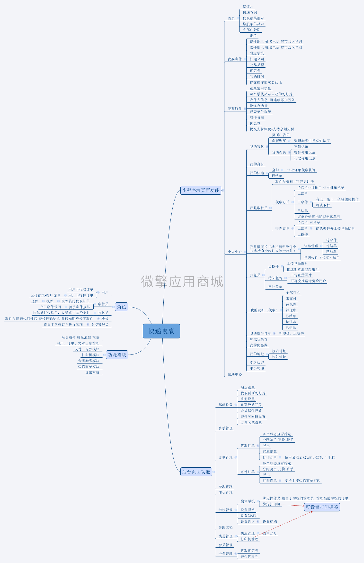 gTqz8YaN78HkkVN9PKLy5aej7SxuwWSQ0ICU9hB1.png 快递裹裹.png