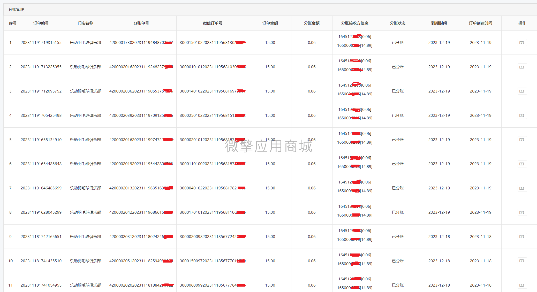 c1D0KEdXgwd3x9C4DAG3Hj1Nqm7d4Yn9qOXHsyuG.png 客户案例.png