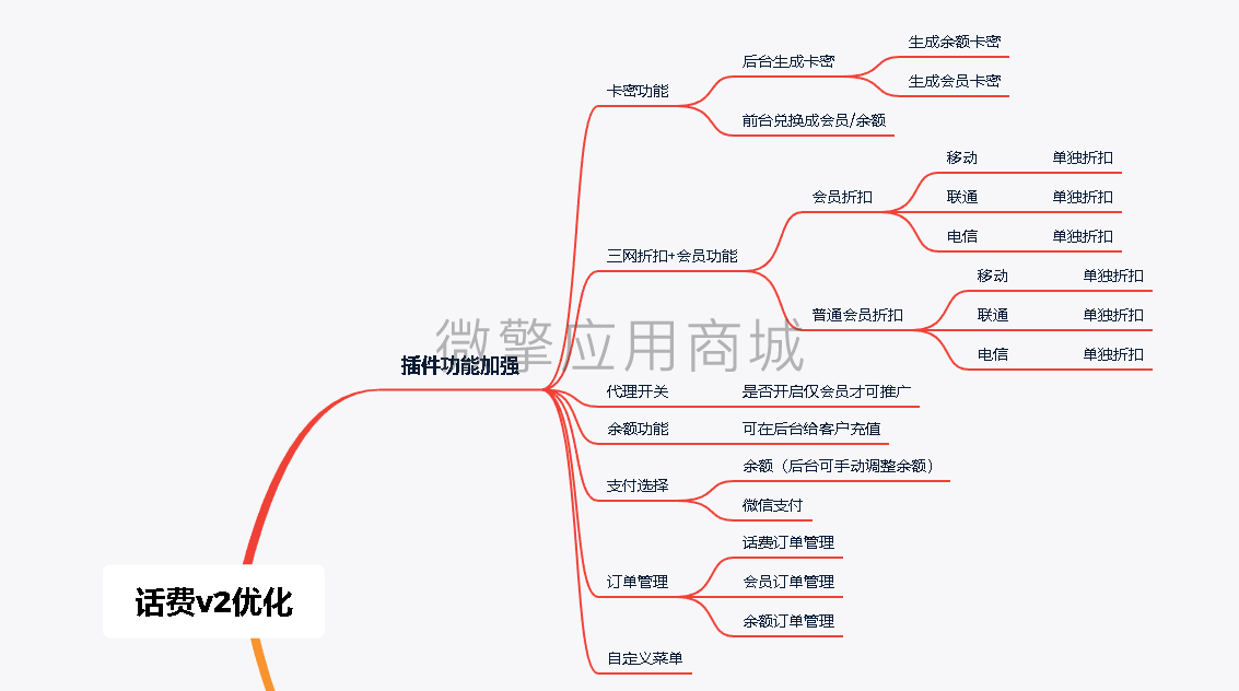 2ohstpyDf05uoXfCeaJ8ALbhfEuQAnIWyFoUxIpW.png 企业微信截图_16357568406662.png