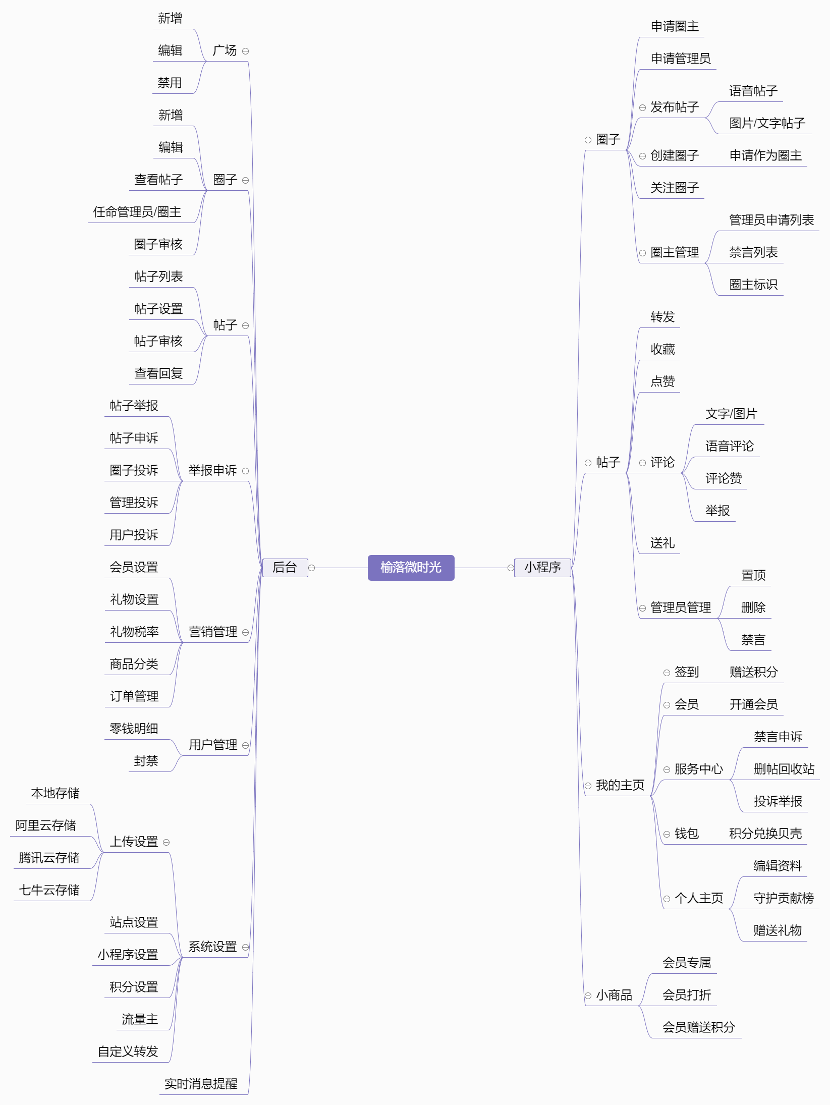 yWWLOLwWgsGMZlW7jKdKtAVOSNi27Zjtzr6Ykr80.png 榆落微时光 (2).png