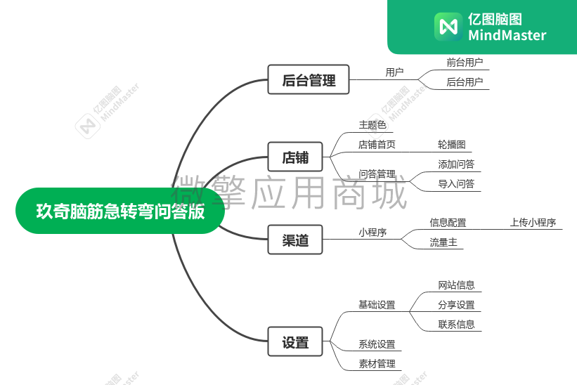 玖奇脑筋急转弯问答版.png