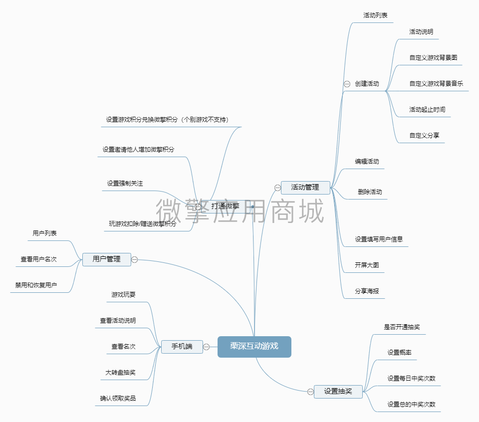 栗深互动游戏.png