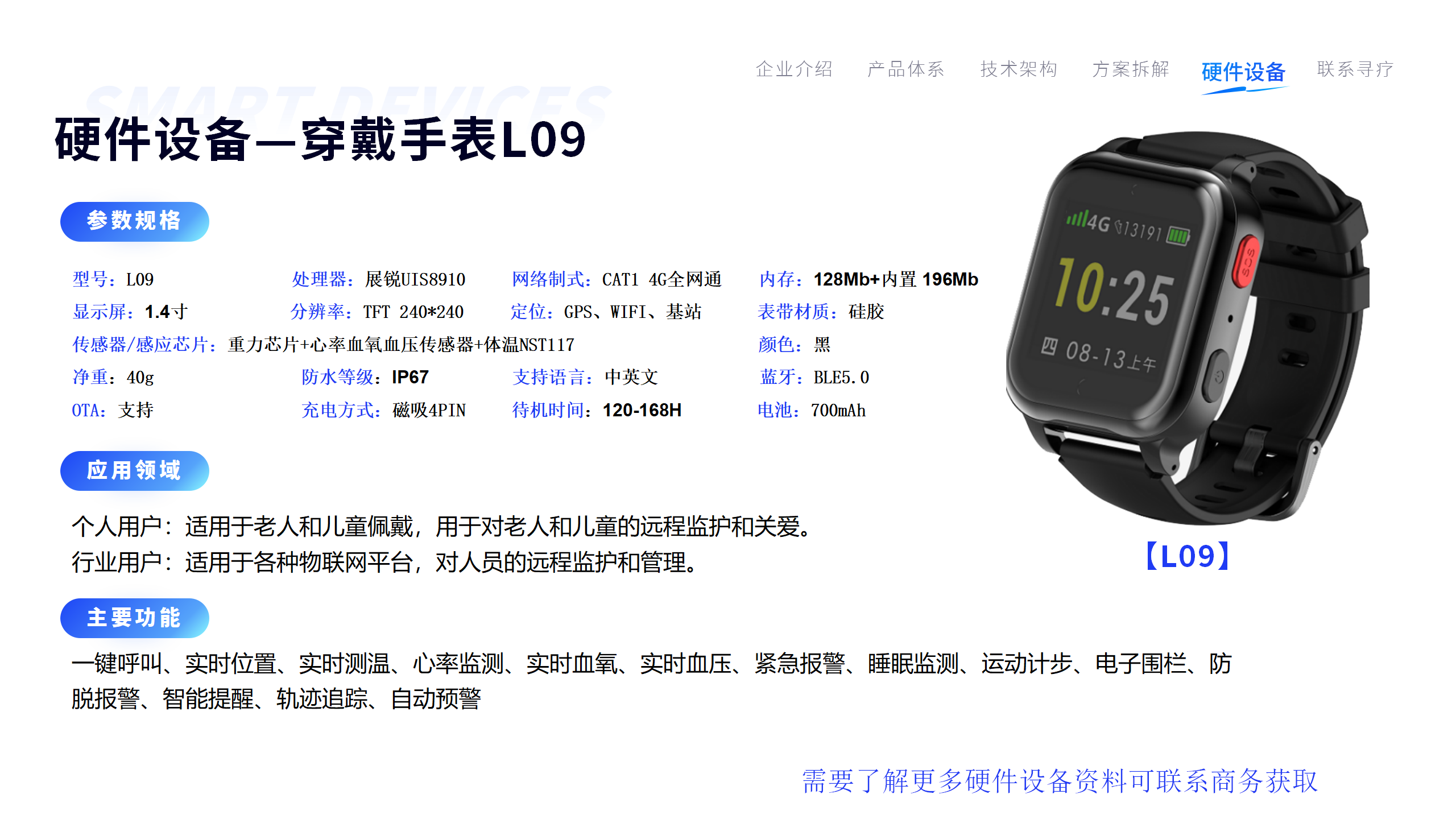 2024寻疗智慧康养商业解决方案_49.png
