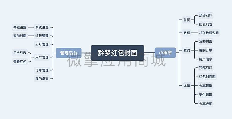 微信图片_20210531210934.png