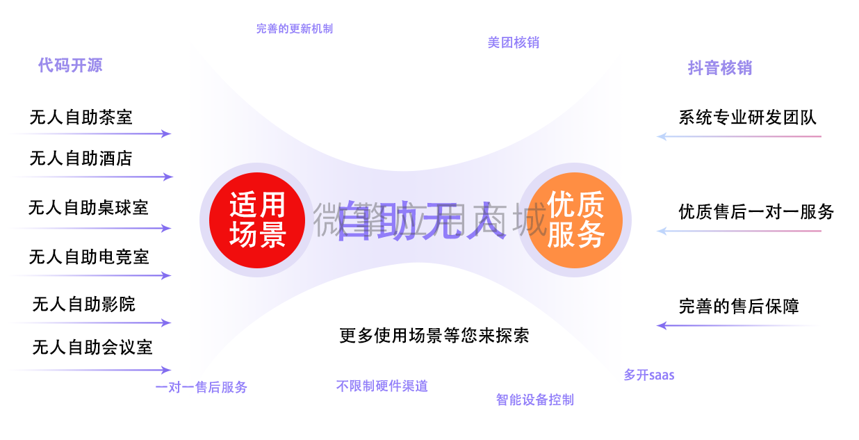 Ej3J7o4mcr3CYpv6wRPlHpTlILpe95GlzUuAHHaB.png 说明.png