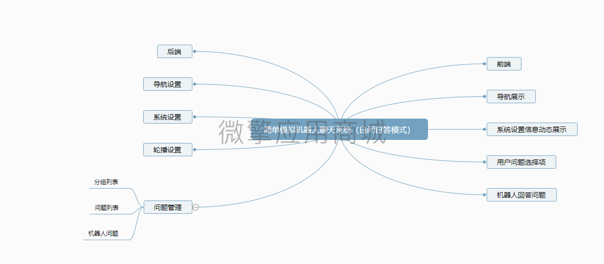 简单模拟机器人聊天小程序制作，简单模拟机器人聊天系统小程序开发
