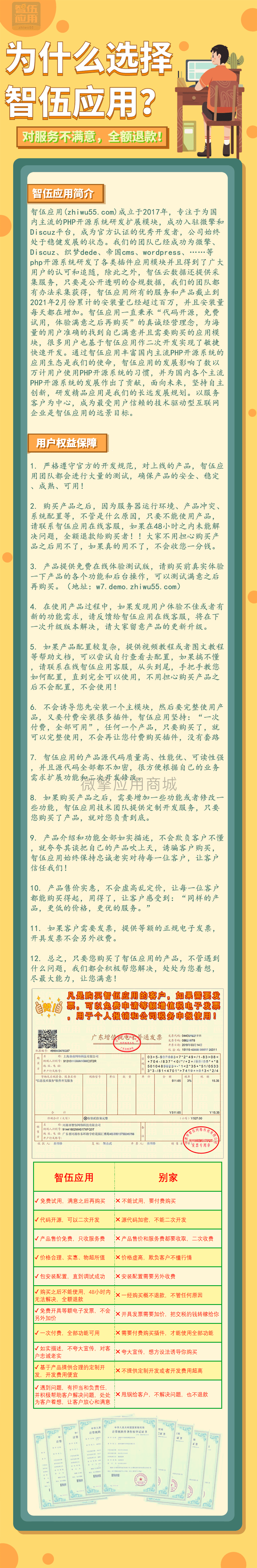 为什么要选择智伍应用_长图_浩创云专用(底部没有联系方式).png