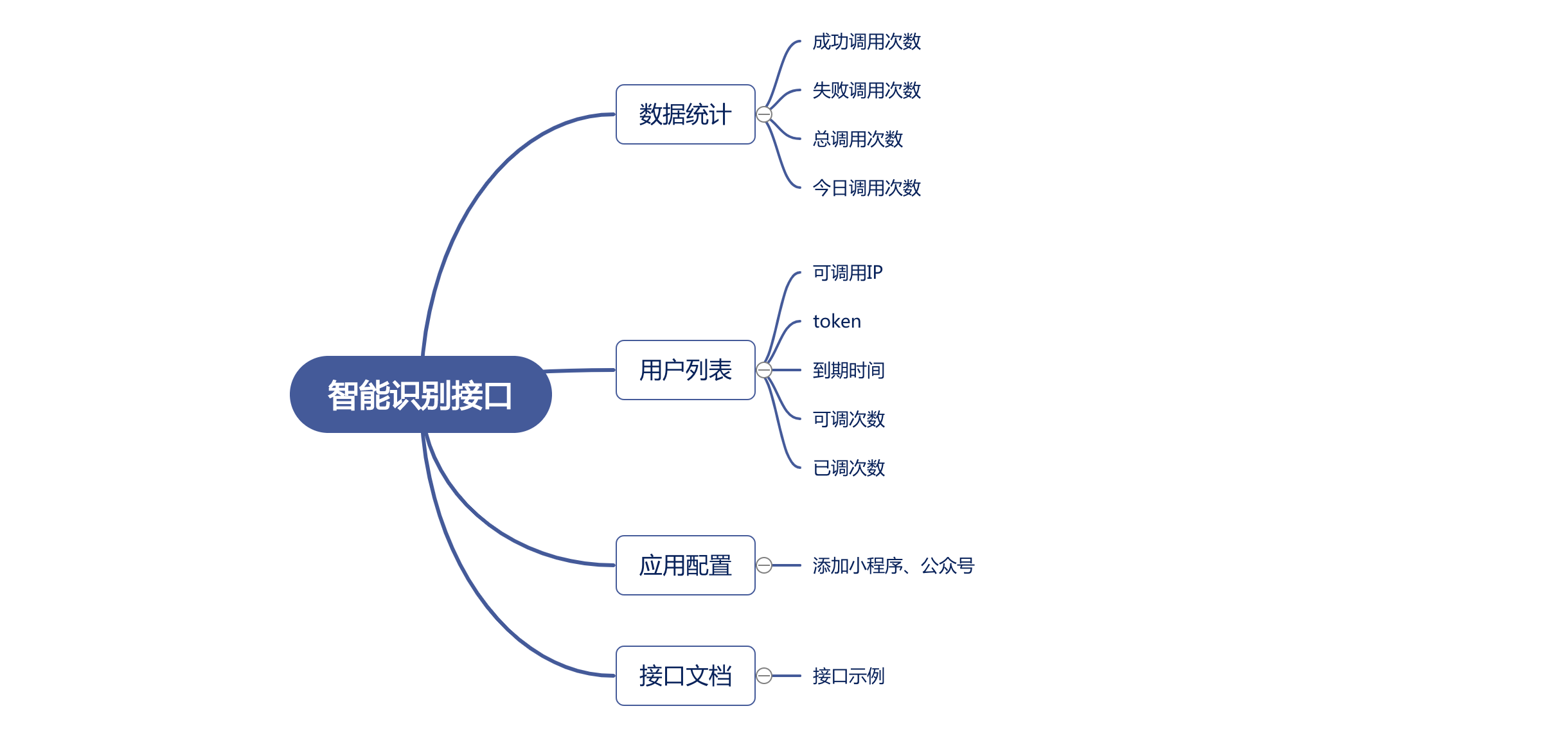 WX20211213-110718@2x.png