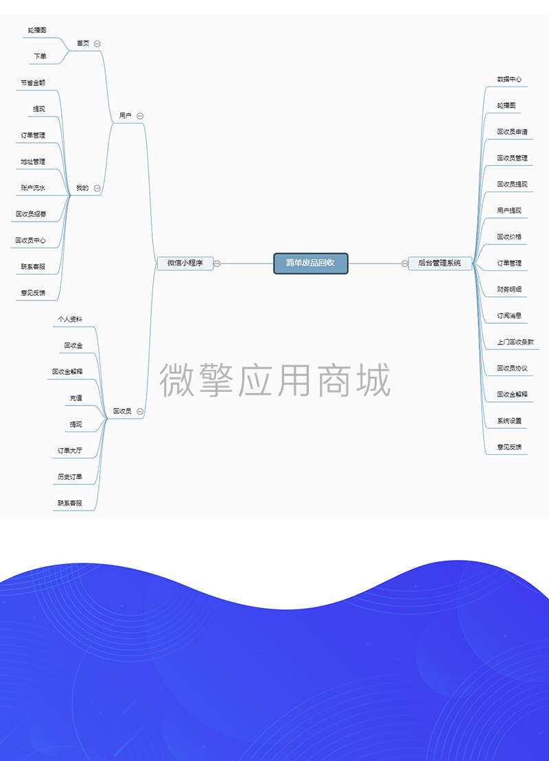 内容介绍长图14.png