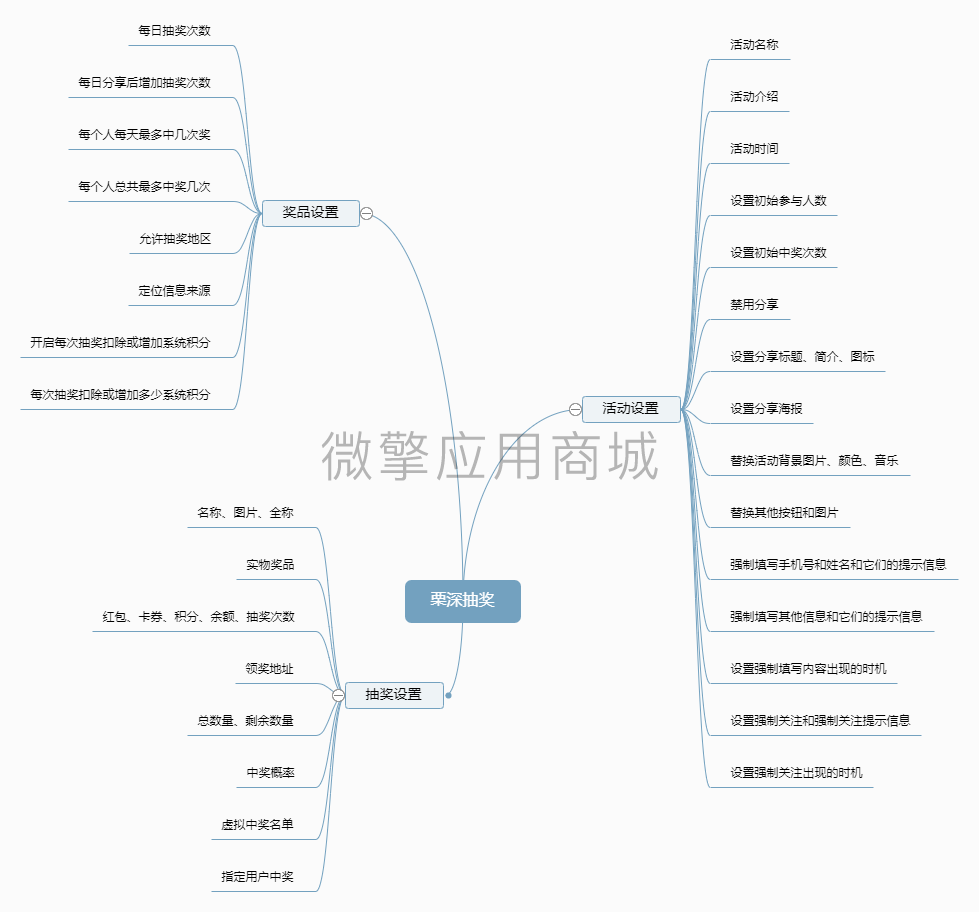 F2u0OfgtdjJI3hhBtdBMg3ZuZj0sKRONYXsVIuA3.png 栗深抽奖.png