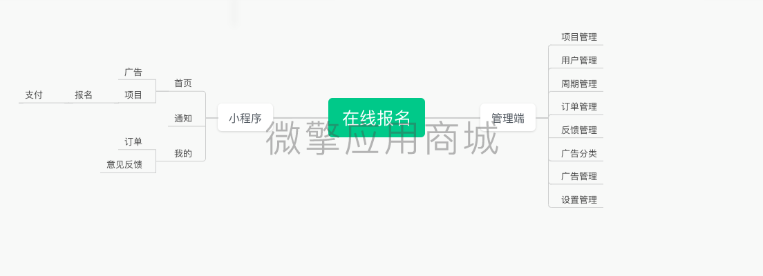 屏幕快照 2023-08-03 下午11.36.30.png