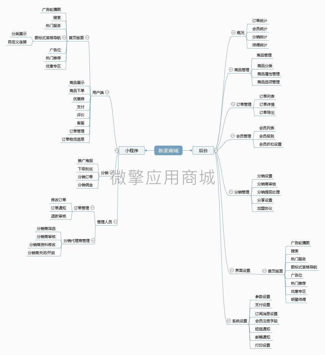 新麦商城.png