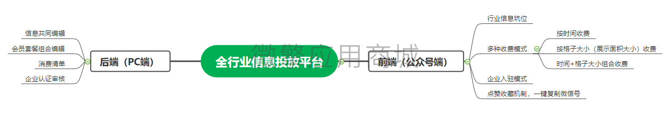 R56otY2TL8HMhF9qMC1yjcAnbmE5swqQ9fevJwUY.png 脑图.png