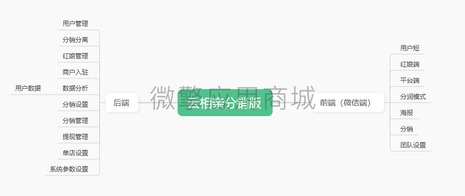 8532d24f71af0893616b5eb2768ad96.png