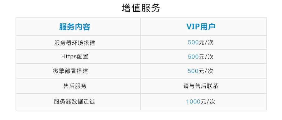 超人名片详情页面3_02.jpg