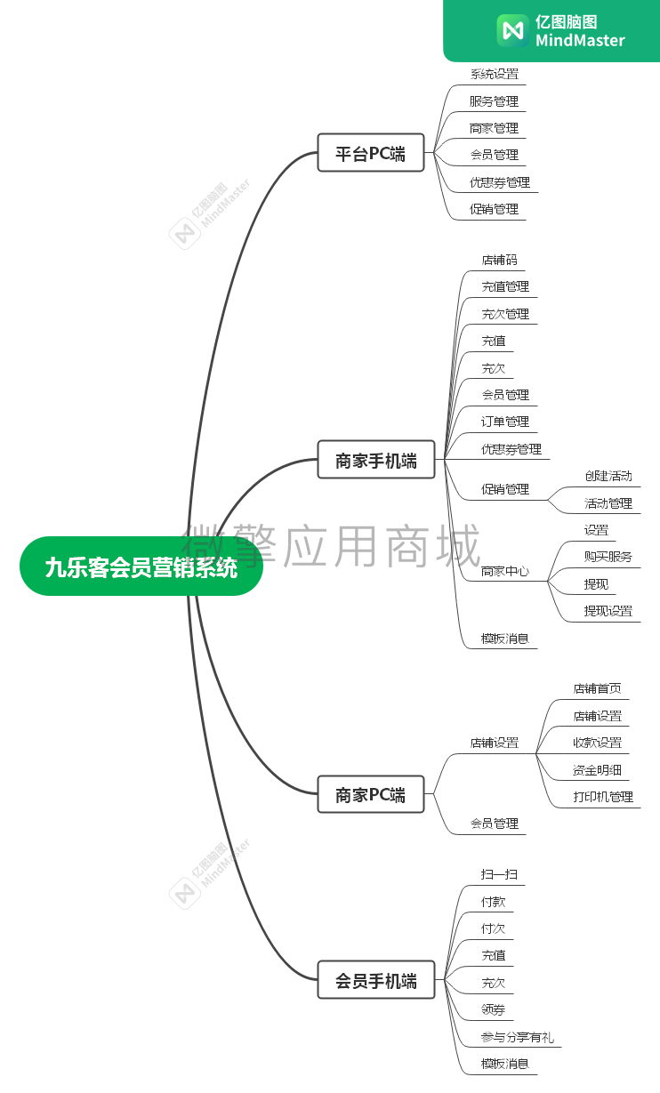 t8ex3KqfJrrQEHwzFIuPGmtbyRFITy8zcJ7UDXKw.png 1_0_3功能简介.png