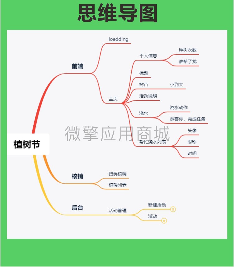 种树_12.jpg