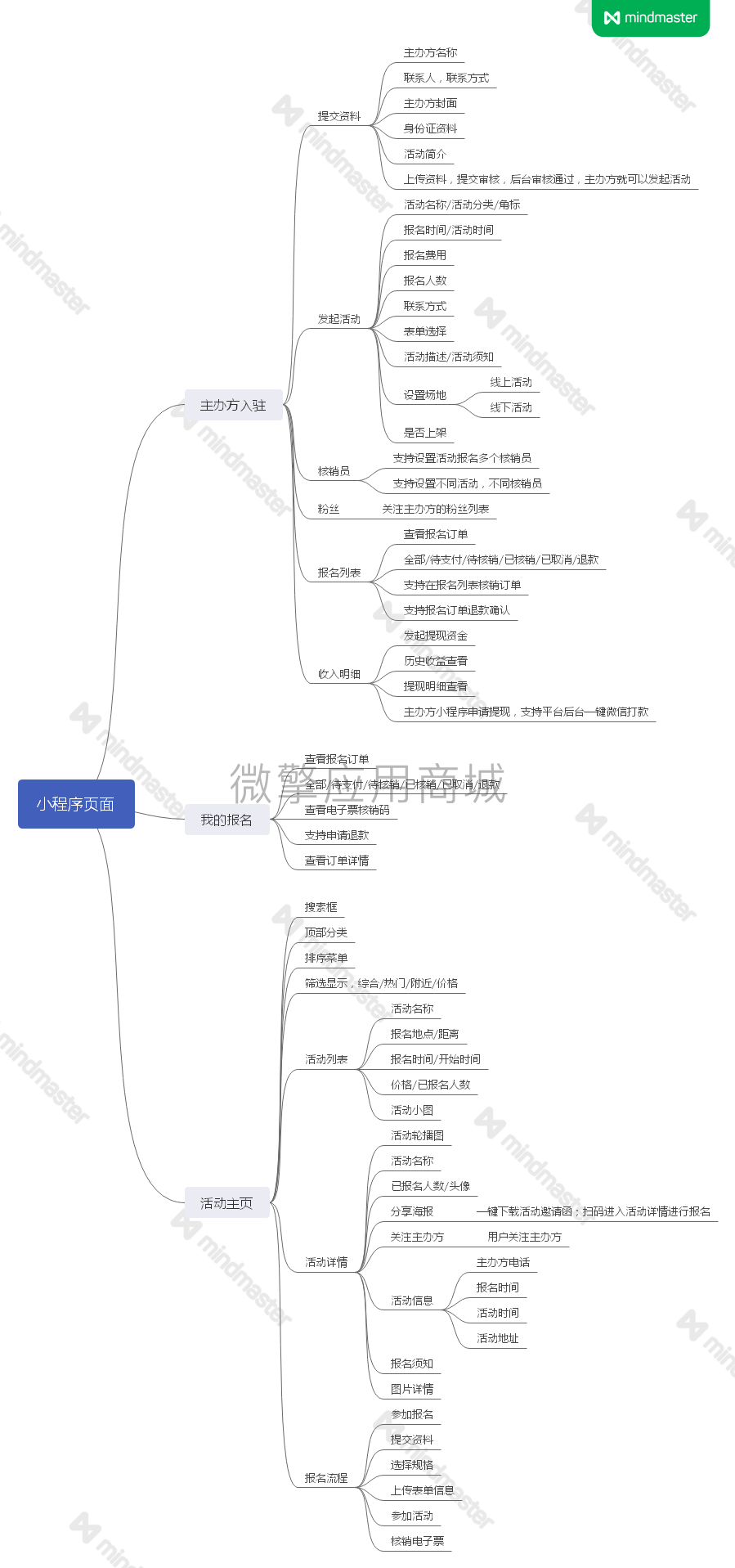微信图片_20210429163418.png