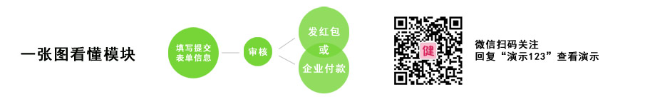 通用审核表单发红包小程序制作，通用审核表单发红包系统小程序开发