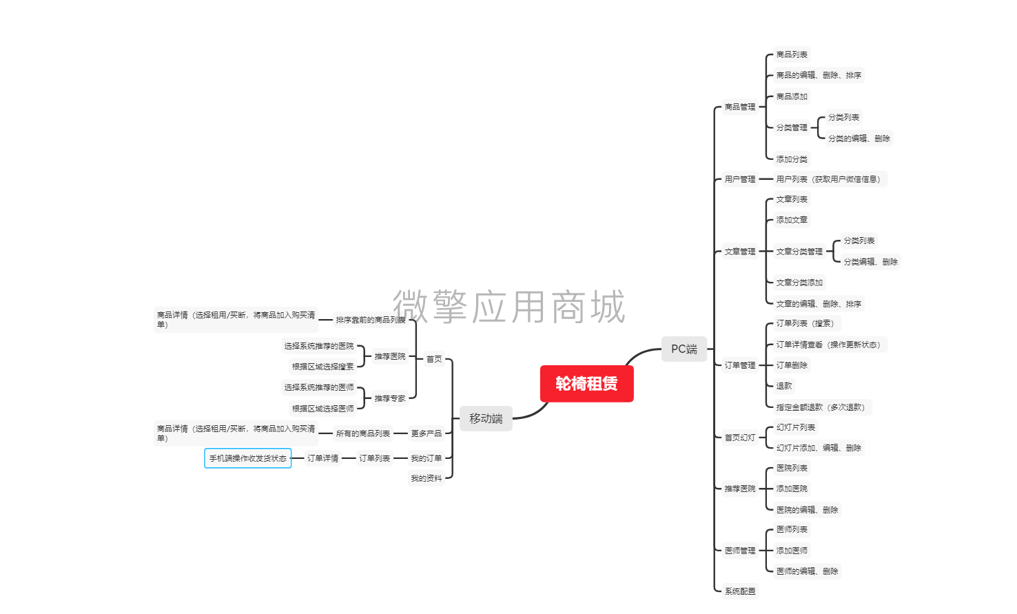 医疗器械租赁小程序制作，医疗器械租赁系统小程序开发