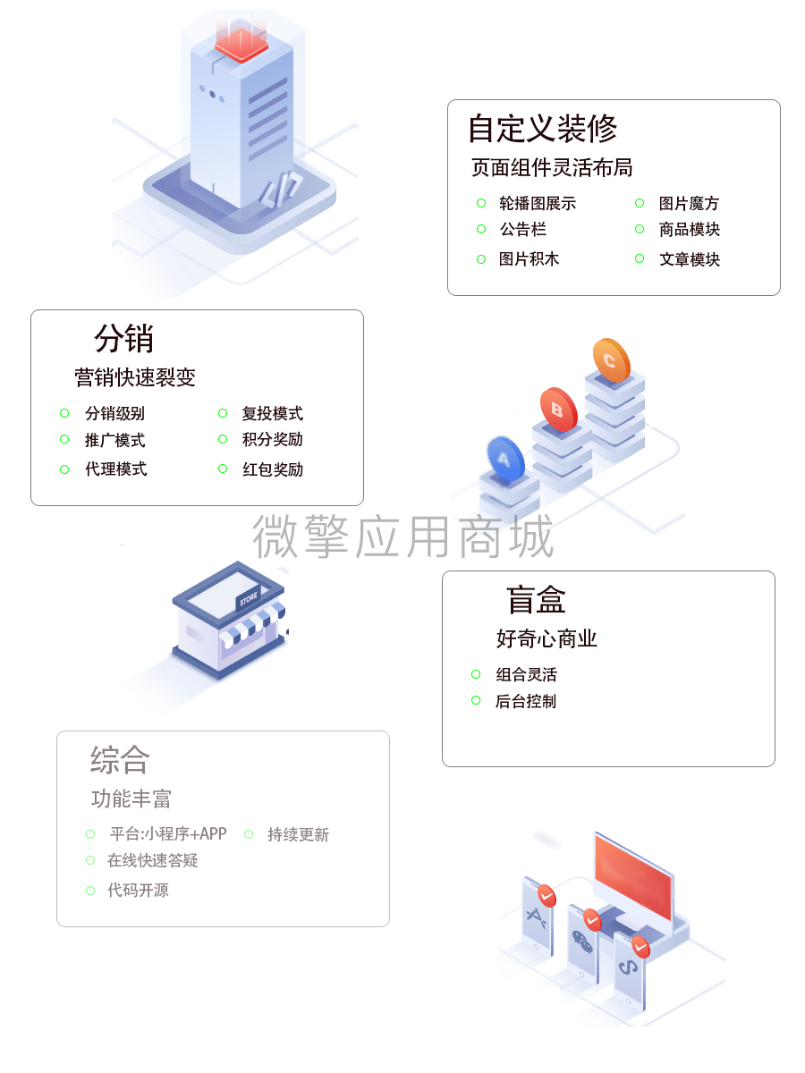 Hagw7nYeM29bTWj3PkPMrzS6jcIEgYIBGyw3Miwt.png 浩创云产品宣传页.png