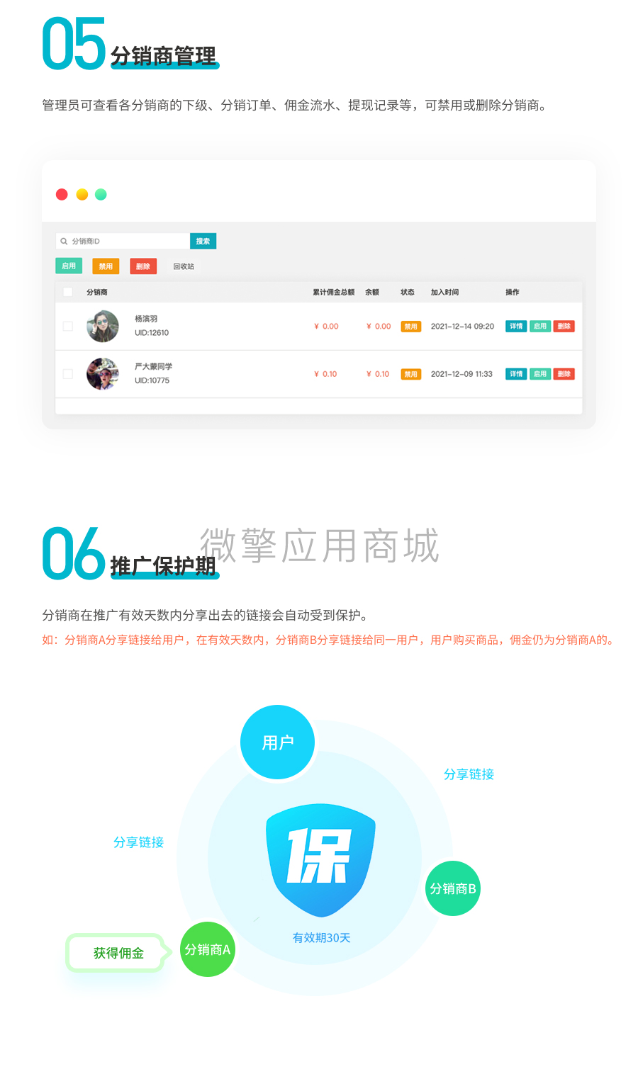 588GVVnfMdan7T54gIIwrqhPOv4iZa2ngfCdSbwN.png 图层 4.png