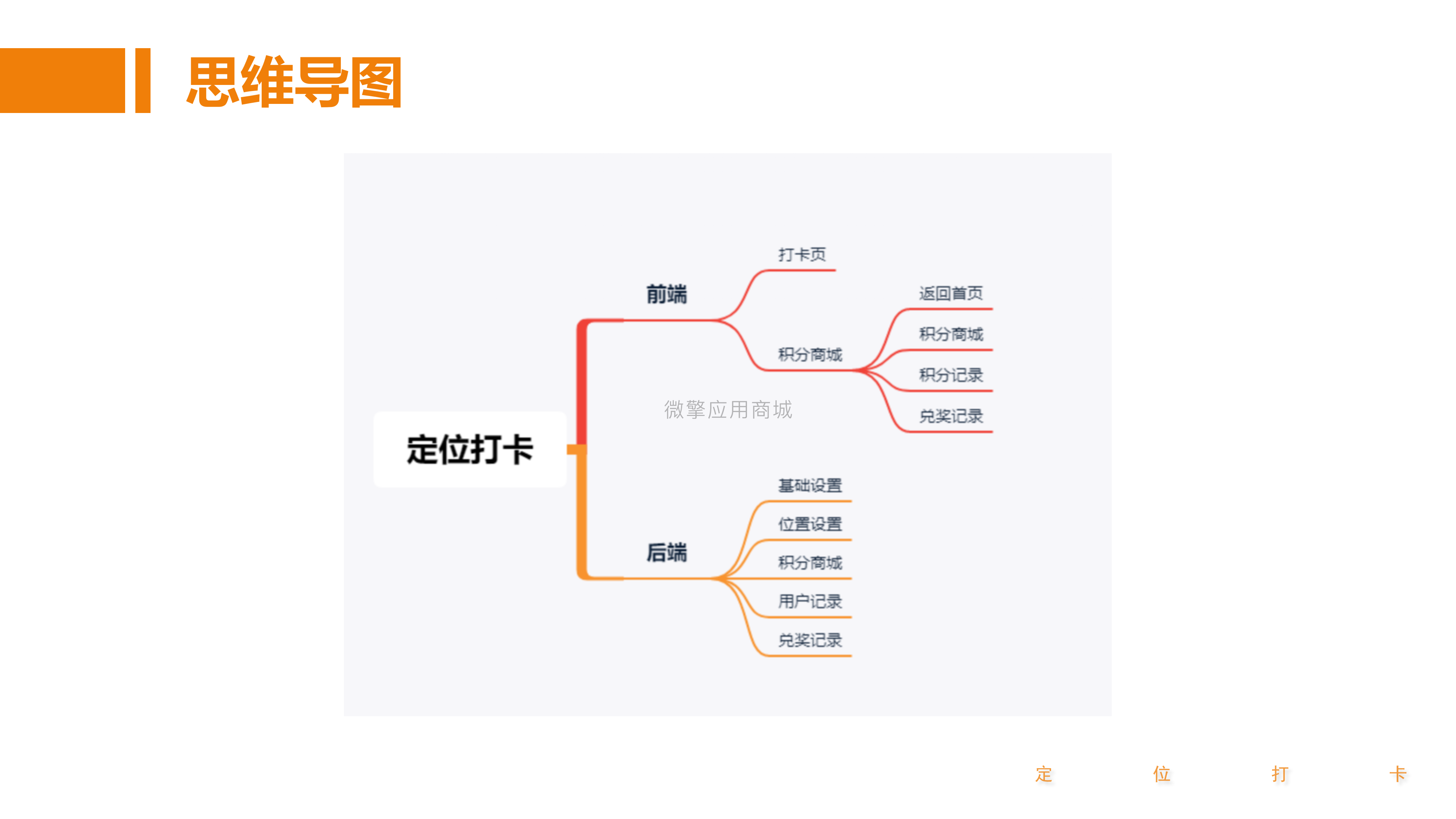定位打卡_21.png