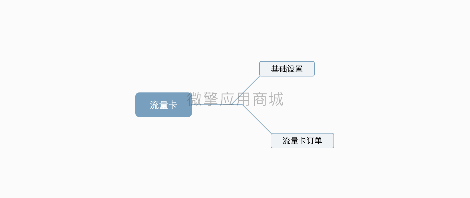 Kas8OD9F6G4F1RLqc8FXDSZKRVnQCqVHi9VZRCwS.png 截屏2021-01-19 下午2.44.11.png