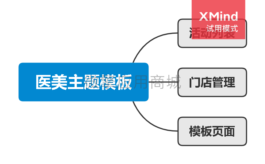 思维导图.png