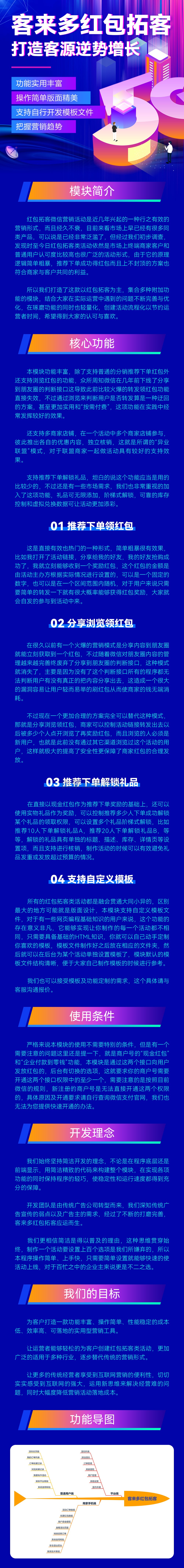 客来多红包拓客小程序制作，客来多红包拓客系统小程序开发