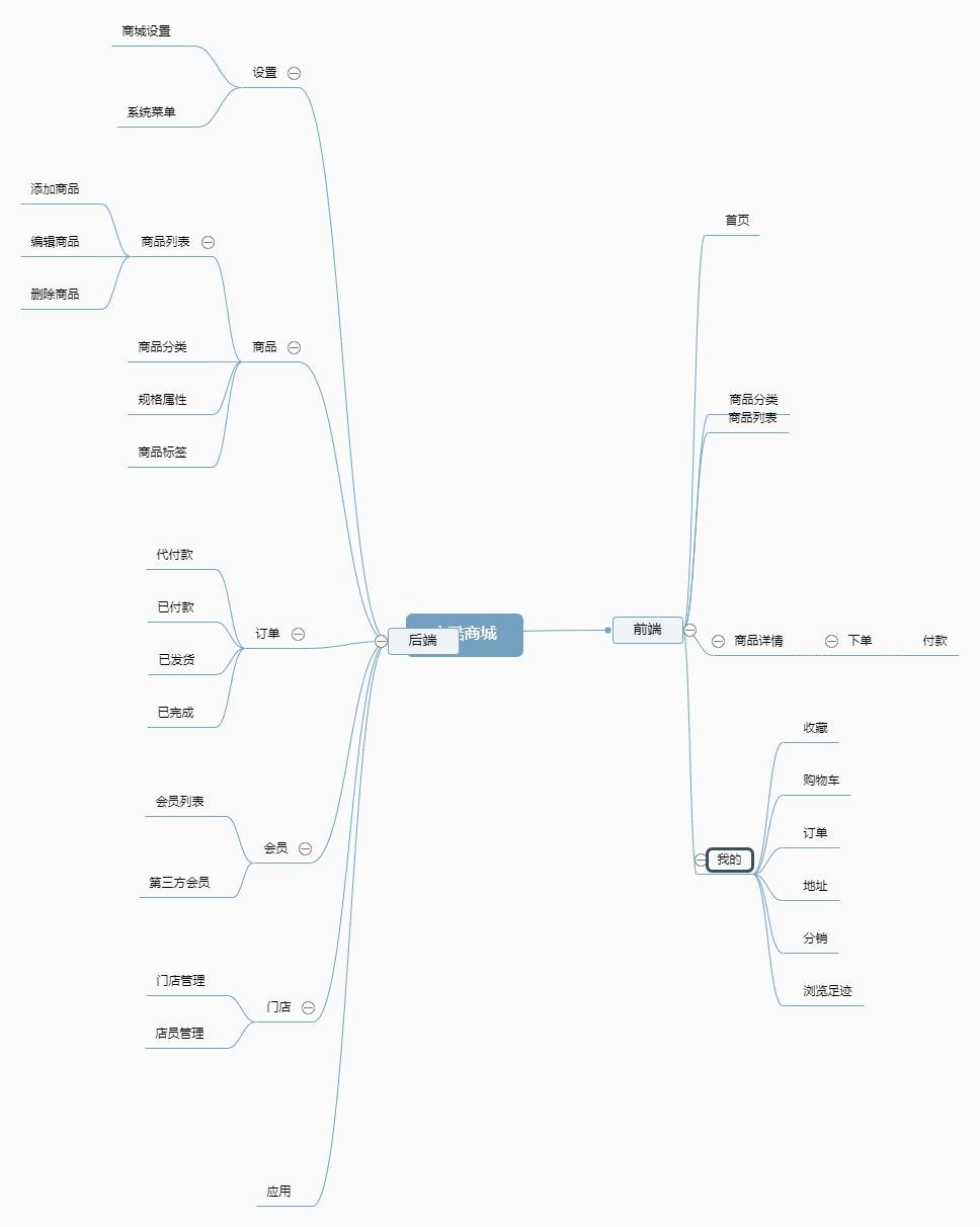 tXAAoi2IXAZ2dB5287GNFyNfxNCr22qVv0dY3aOF.png 小酷商城 (1).png