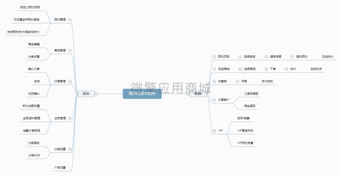 预约订桌小程序.png