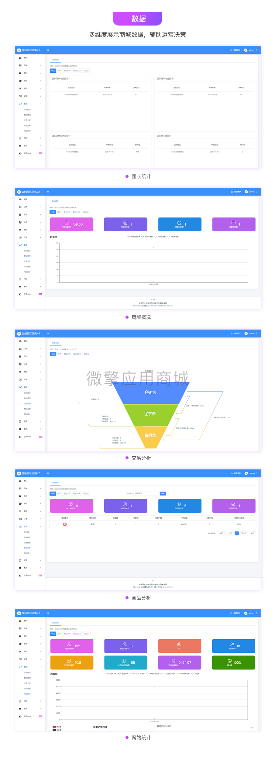 社区团购05-3.png