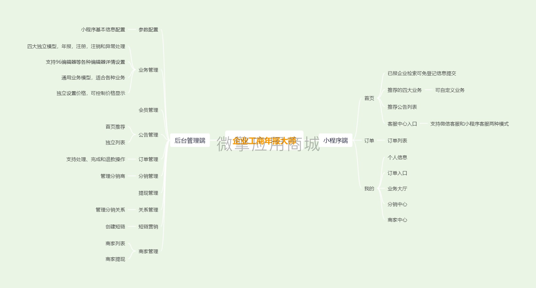 企业工商年报大师.jpg
