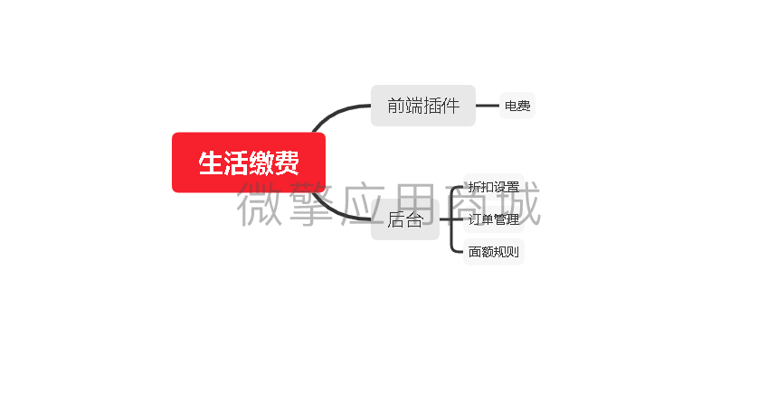 微信截图_20211122150938.png