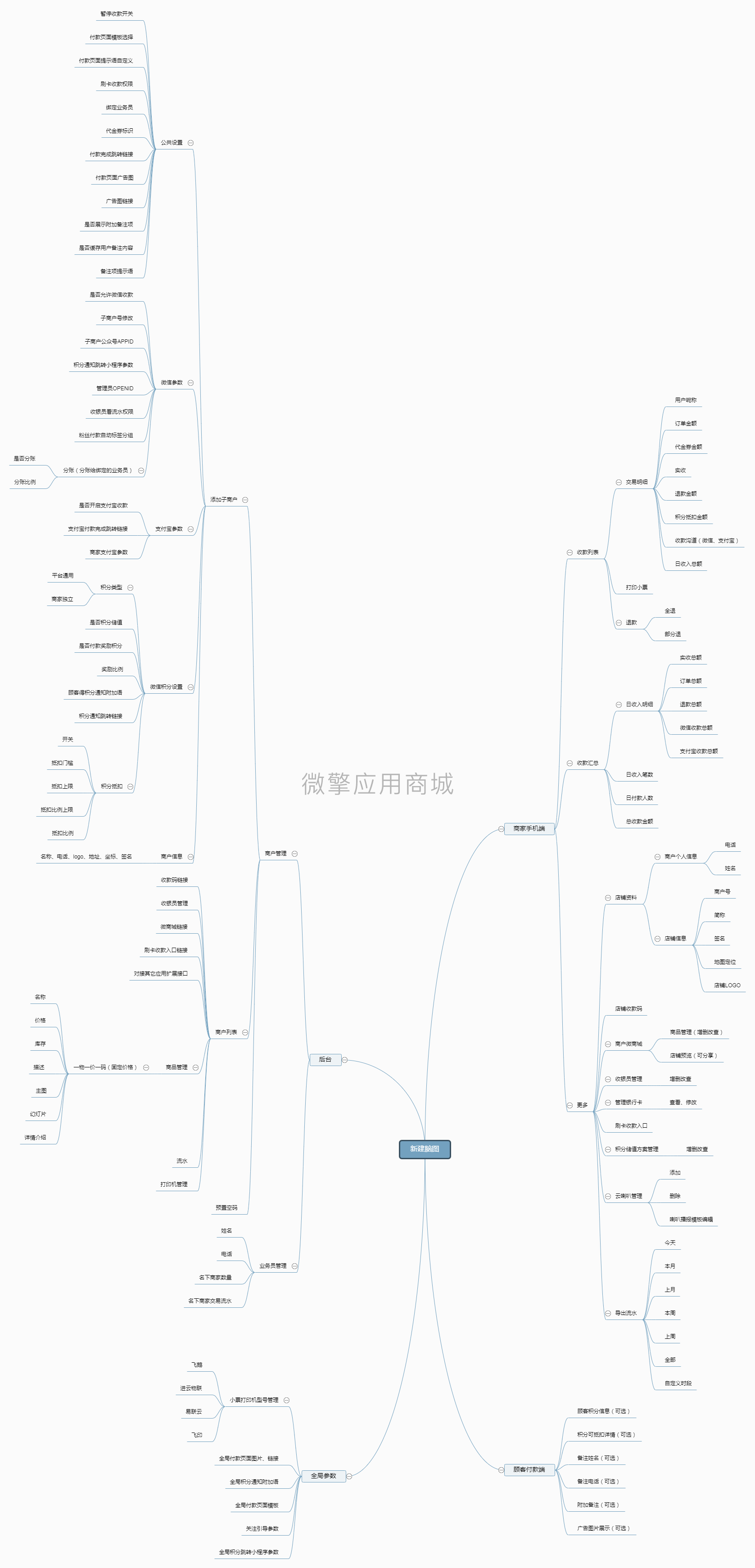 ZsAbQRV9KfZCkmN6auqVETysV9cfhcTK1D7SW8mk.png 服务商一码付.png
