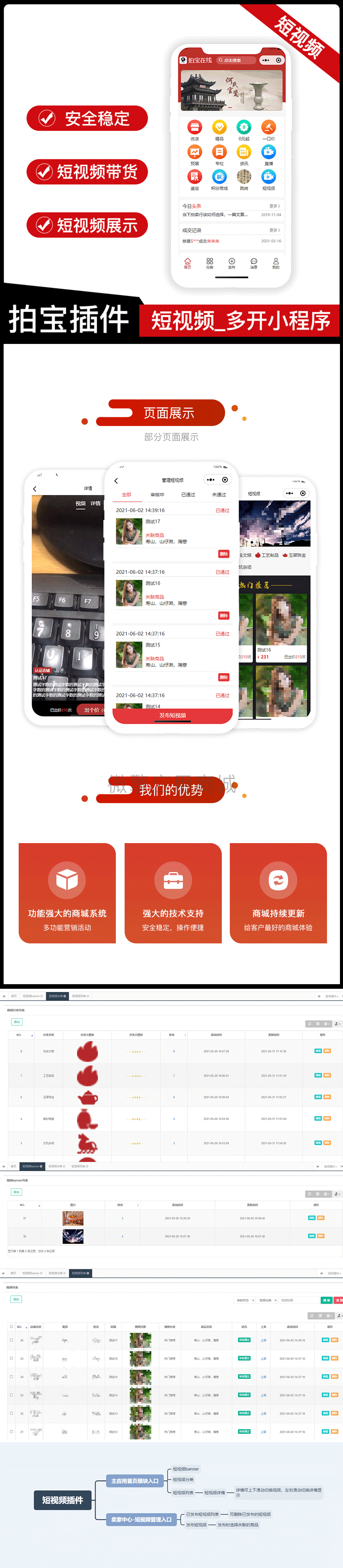 短视频多开小程序小程序制作，短视频多开小程序系统小程序开发