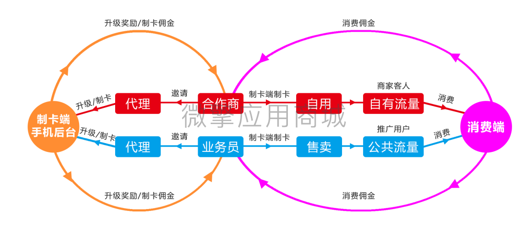 D40Jjf76QuStFgyGkkKO0UepR05hf1dyGNke2RuL.png 图片5.png