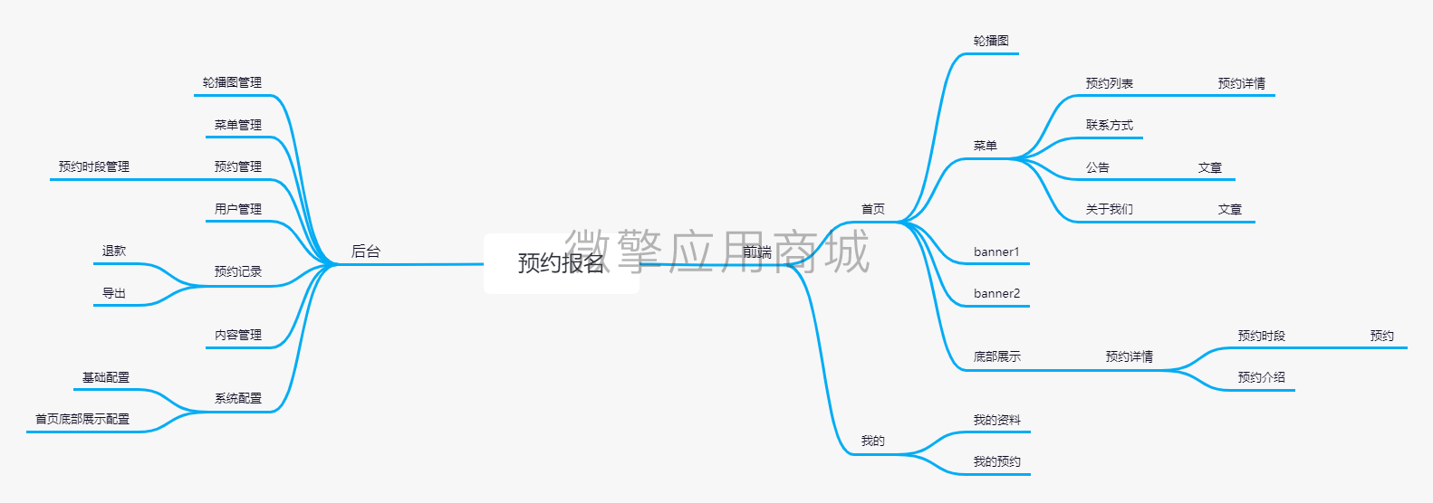 叮当预约报名小程序小程序制作，叮当预约报名小程序系统小程序开发