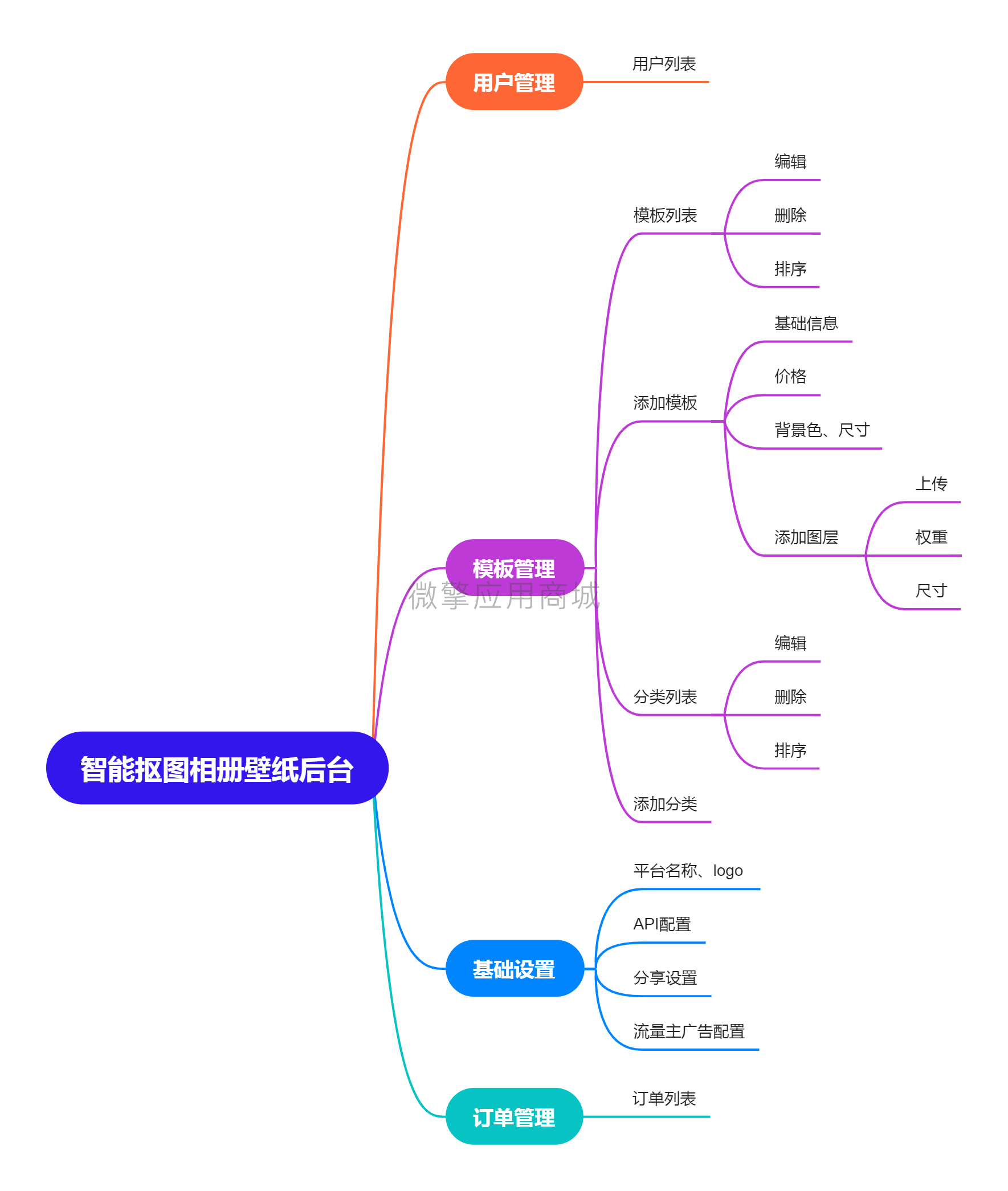IBdxjkOu9OBvSzCKdx3kt24jZ1U0uJXByixef0nr.png daotu.png