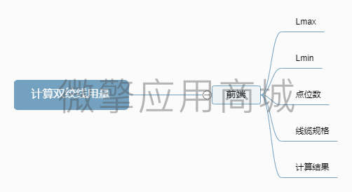 华海鑫计算双绞线用量小程序制作，华海鑫计算双绞线用量系统小程序开发