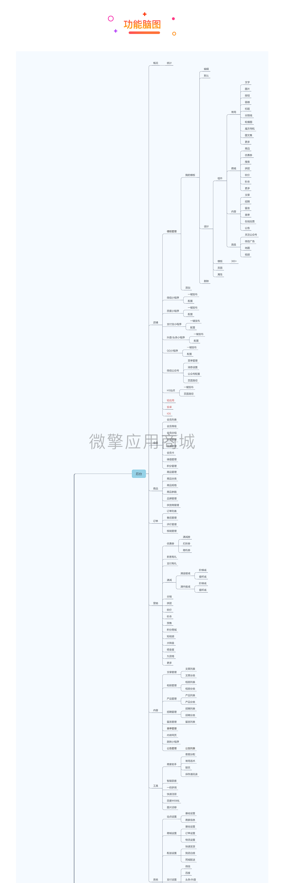 壹佰智慧商城03_03.png