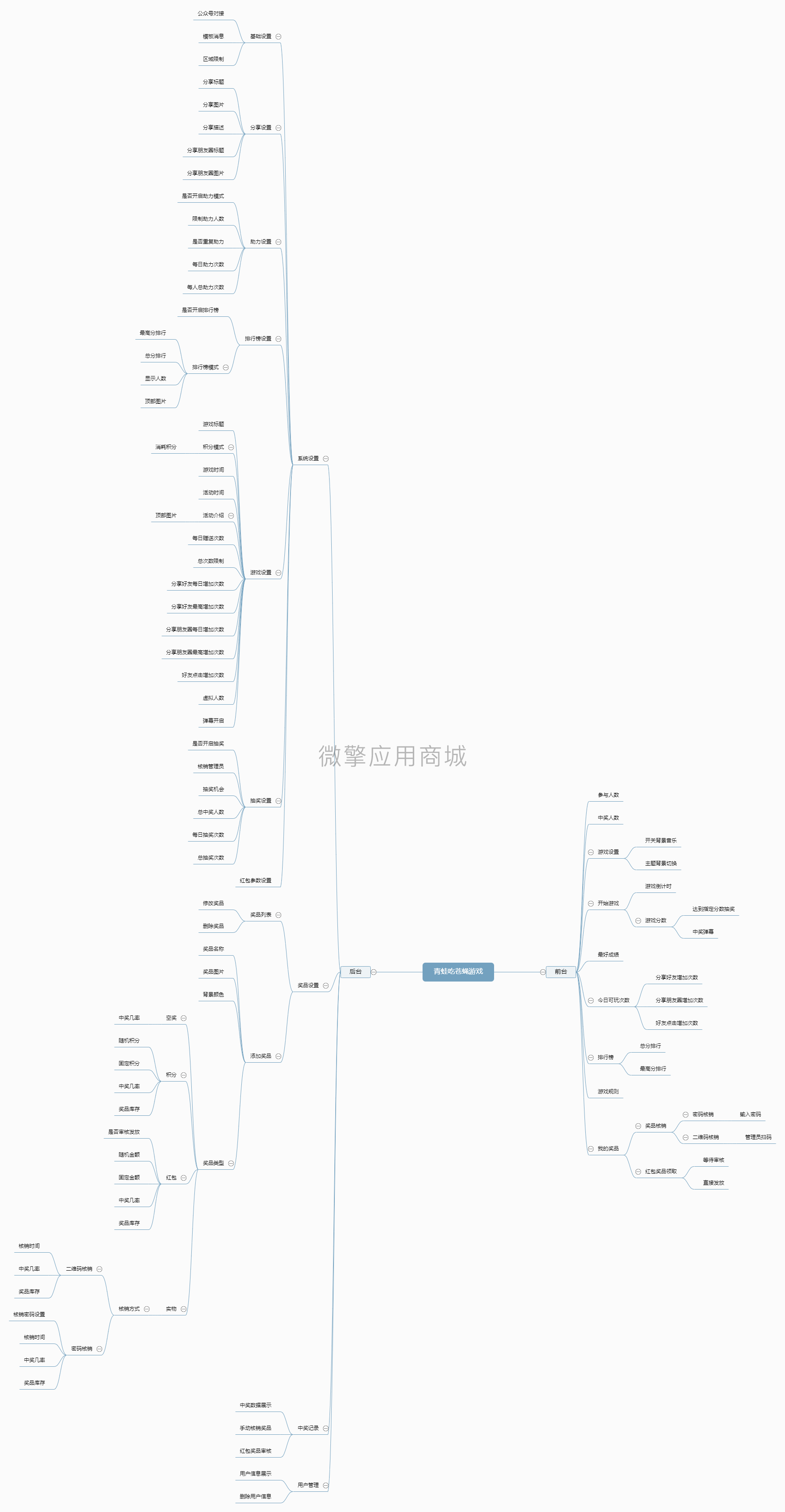 青蛙吃苍蝇游戏.png