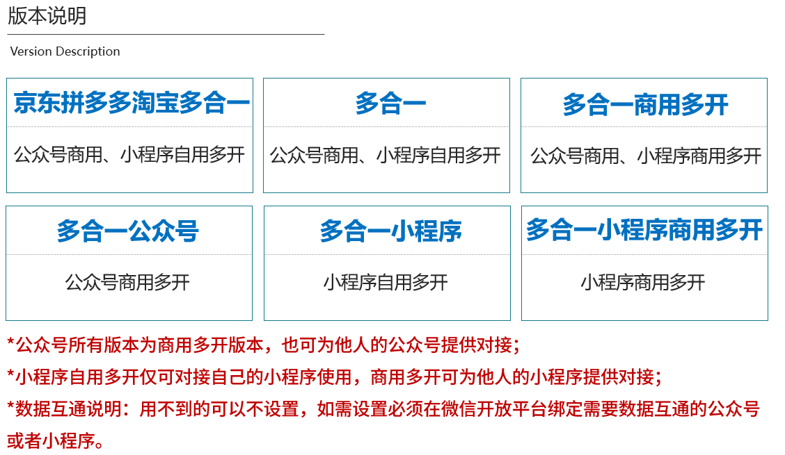 京东拼多多淘宝多合一小程序制作，京东拼多多淘宝多合一系统小程序开发
