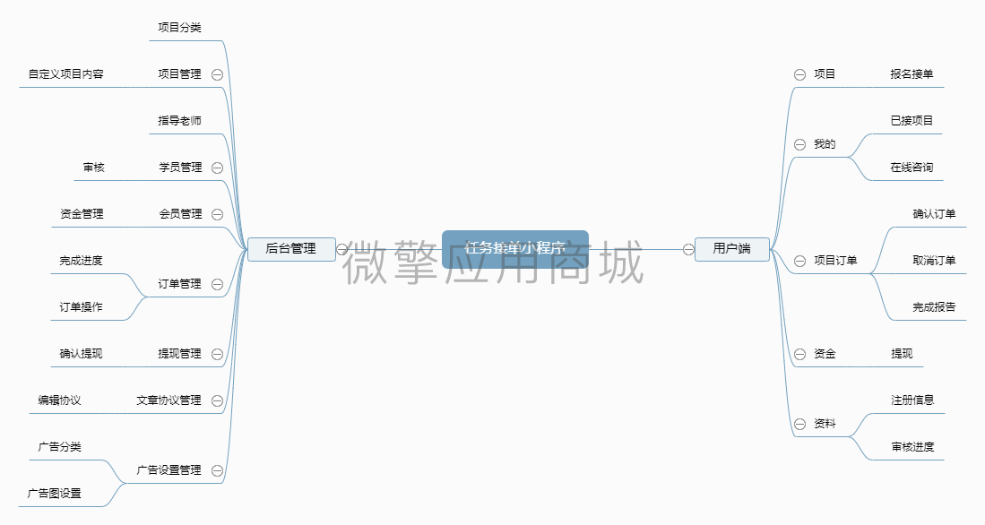 任务接单小程序.png