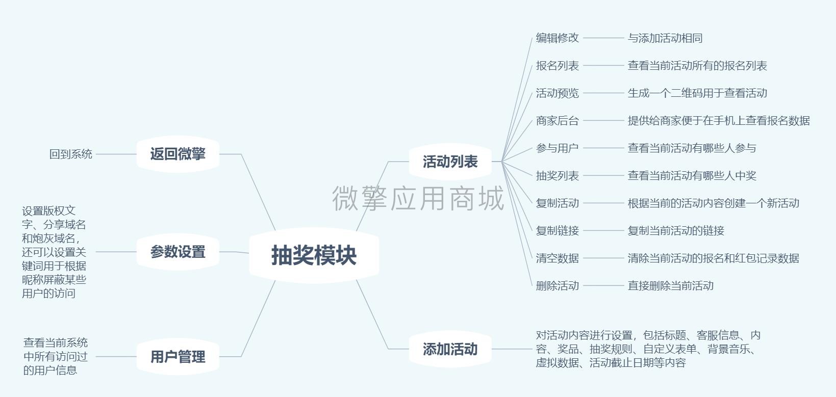 U2VMrTc0vktQnl1maNGARWEDsz5LSxtDYtn65LZ5.jpg 微信截图_20210131171312.jpg